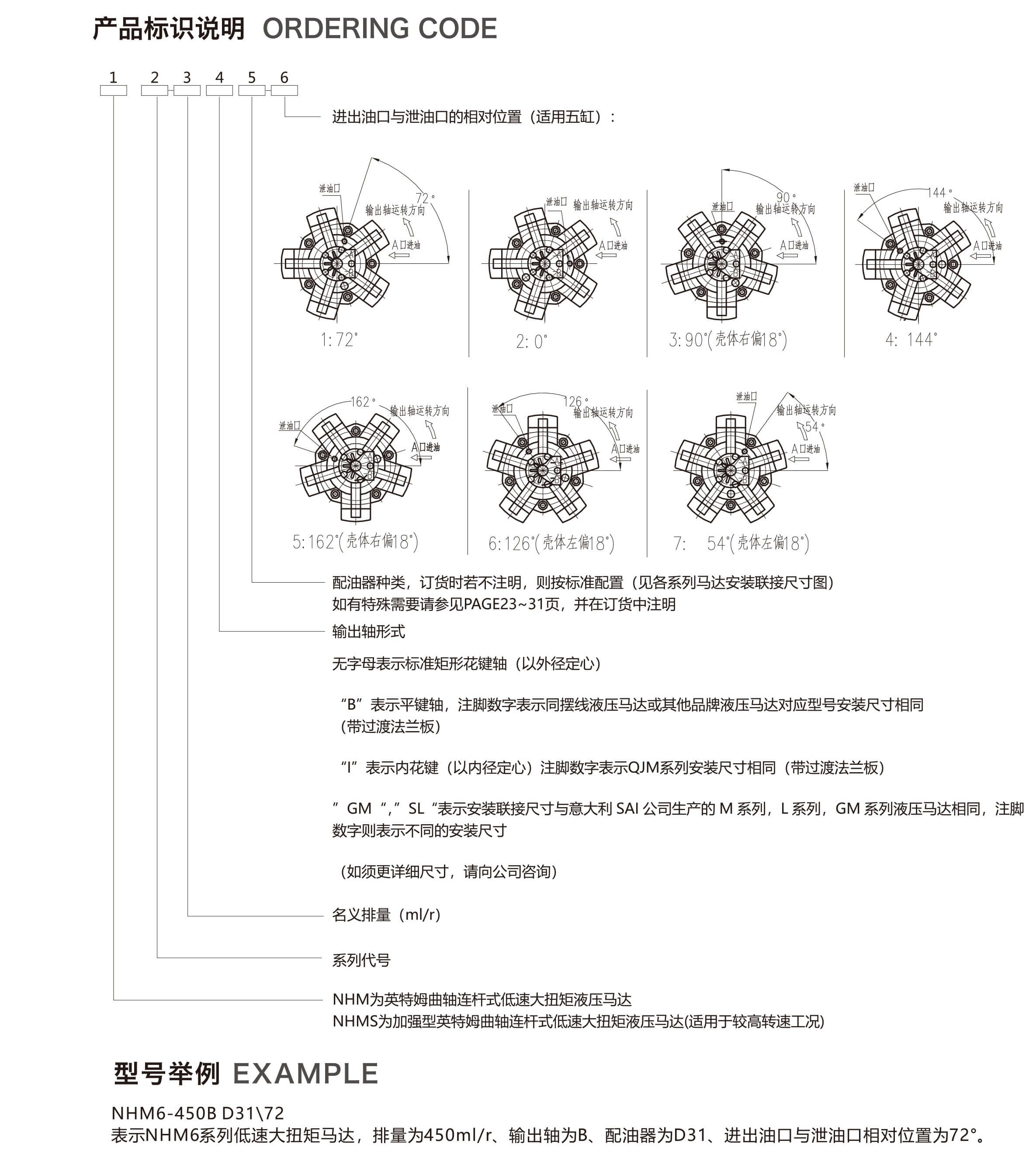 NHM產(chǎn)品標(biāo)識(shí)說明.jpg