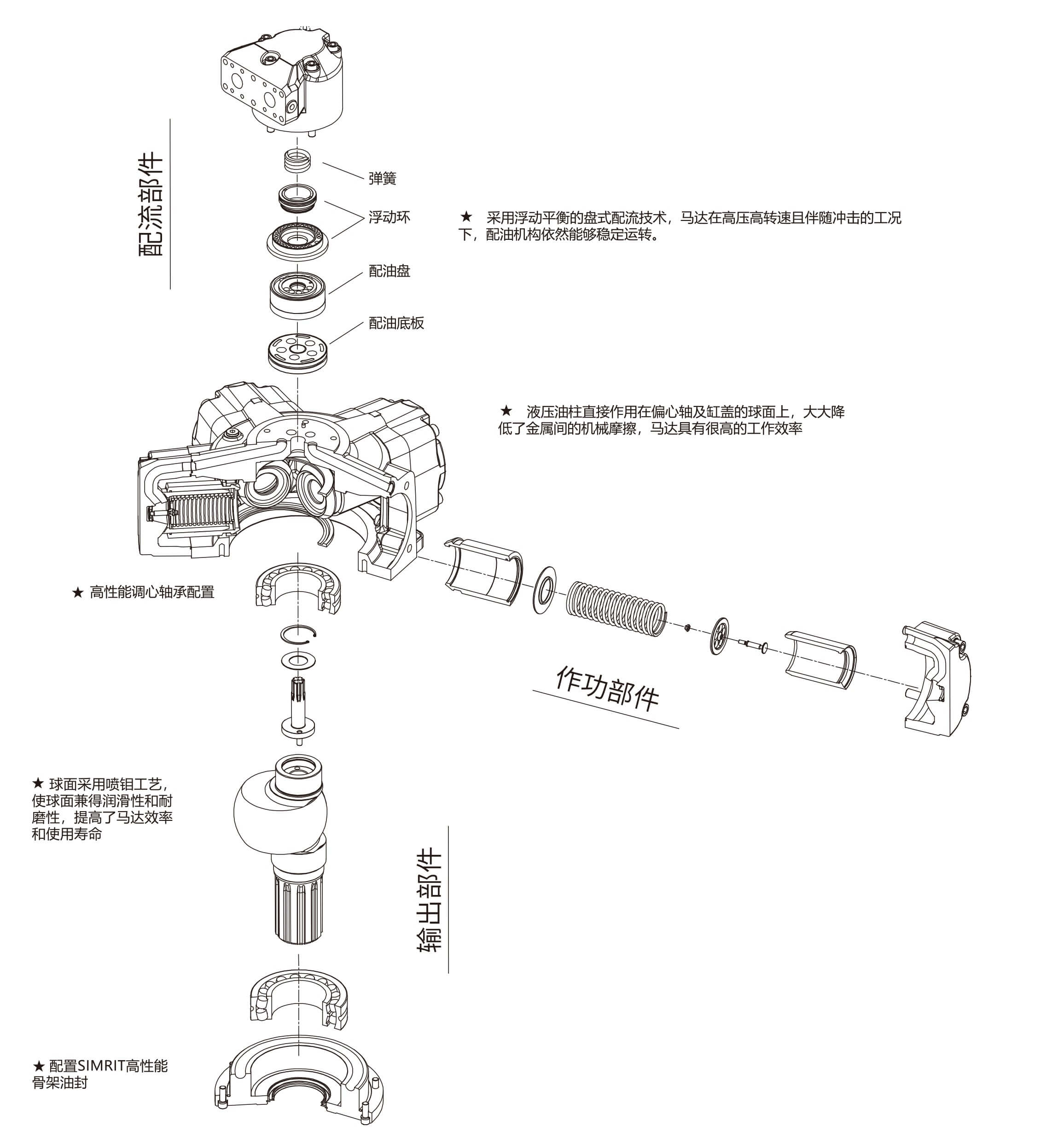 CM產(chǎn)品特點(diǎn)--24P-5.jpg