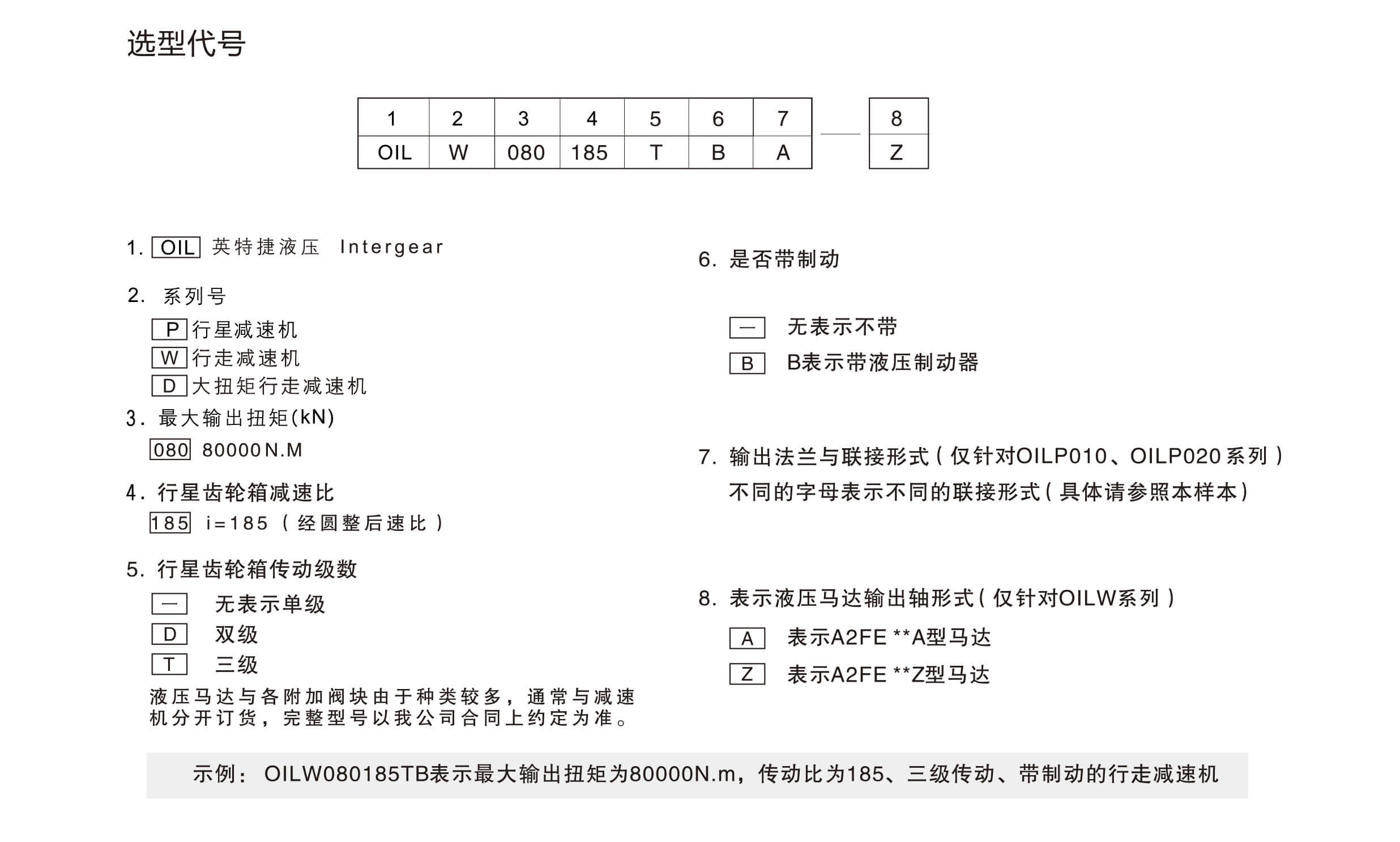 OIL產(chǎn)品標(biāo)識(shí)說明.jpg
