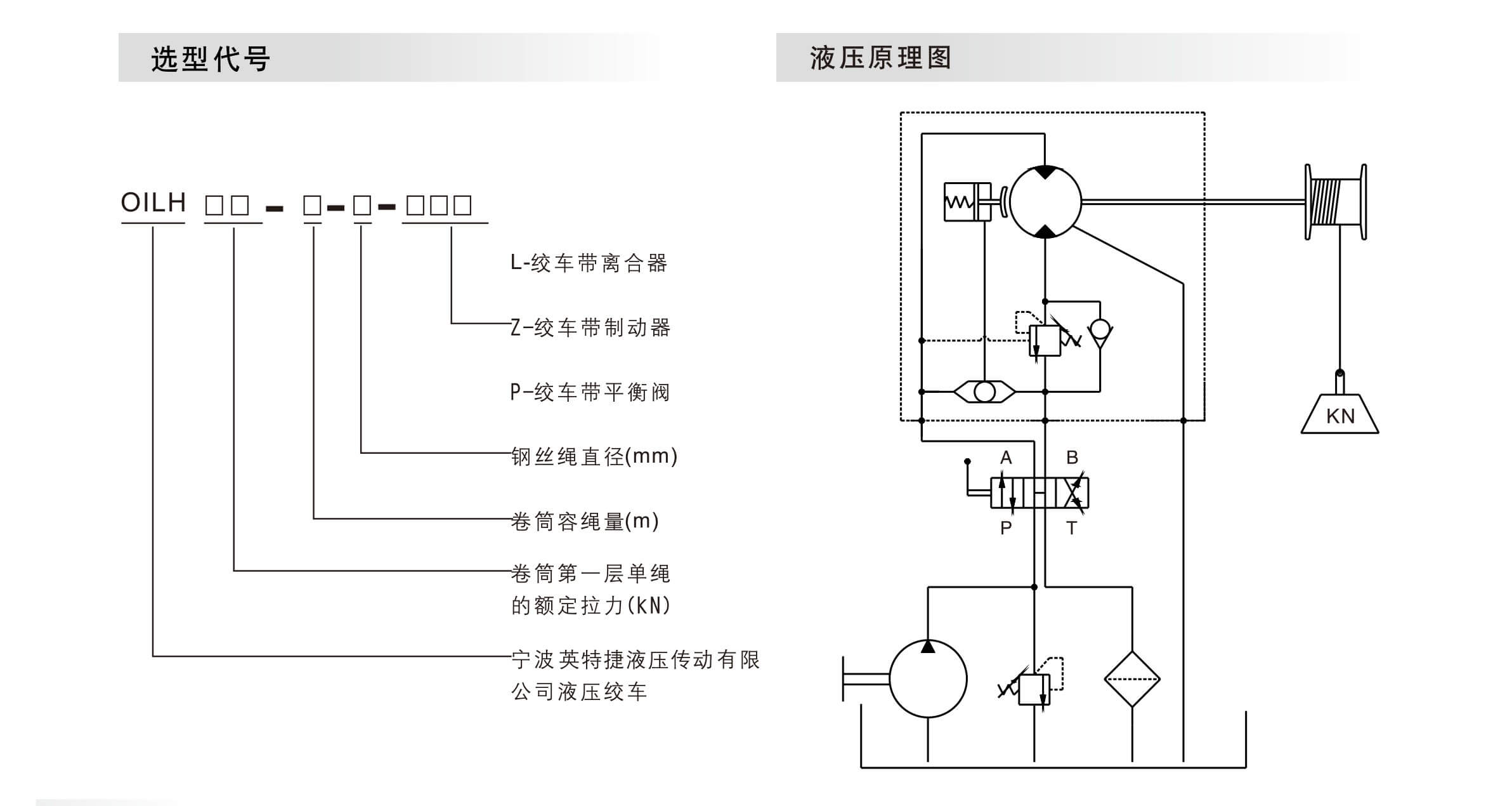 OILH產品標識說明.jpg