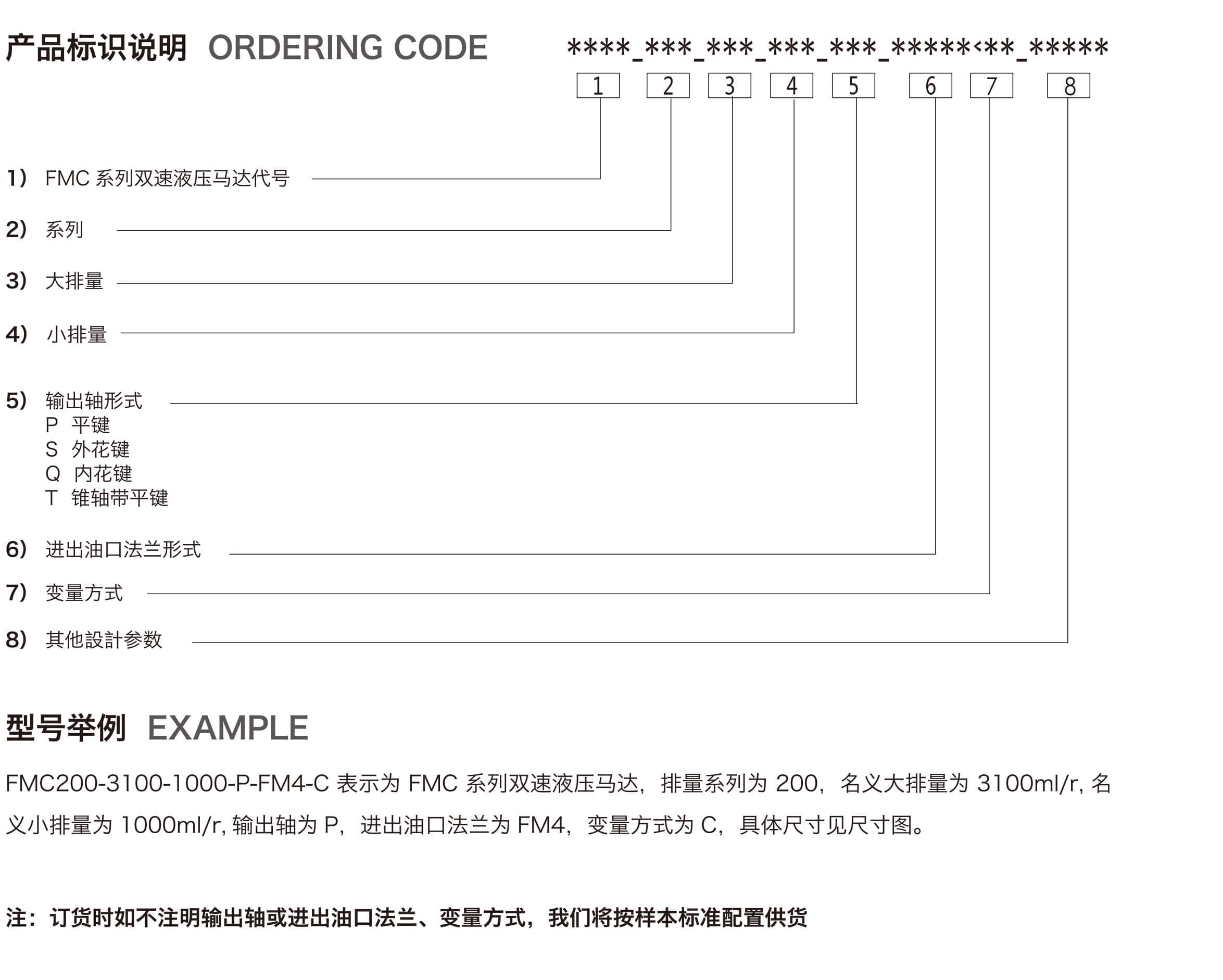 FMC產(chǎn)品標(biāo)識說明--36P-24.jpg