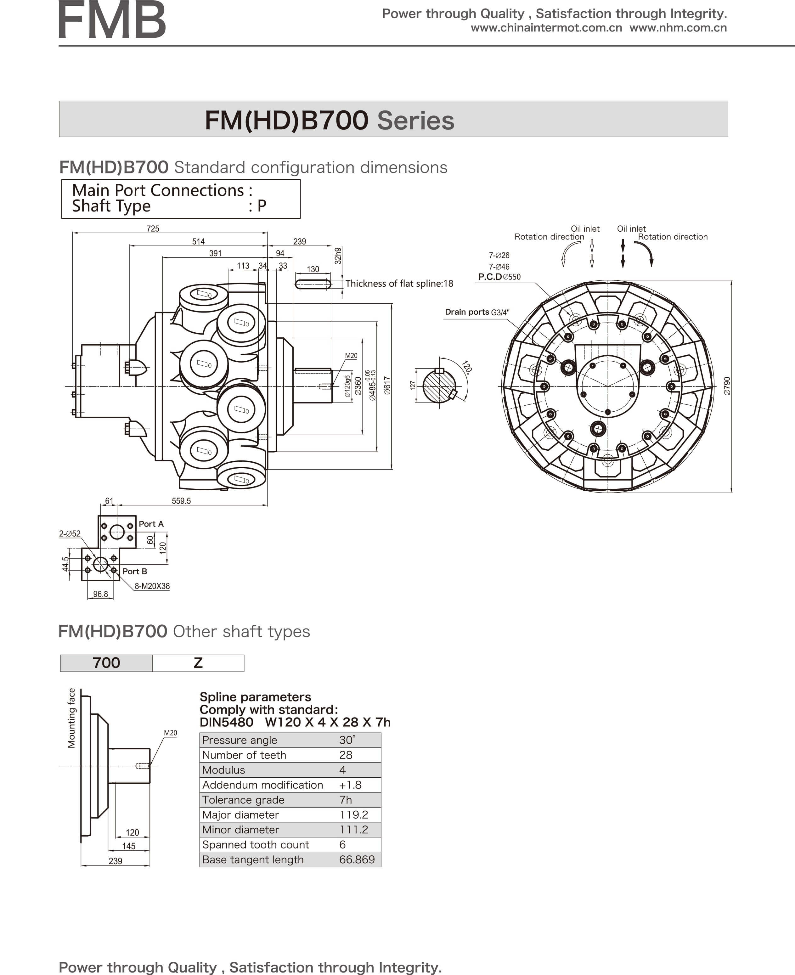 FMB700-1英文.jpg