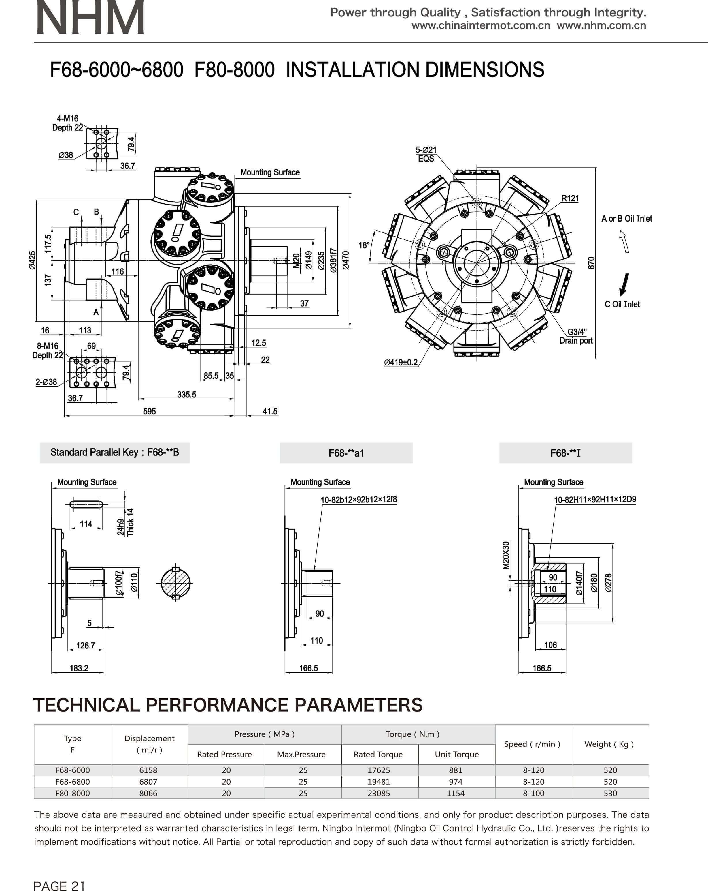 F68-1英文.jpg